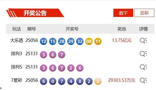 今日大瓜新闻头条,揭秘娱乐圈最新重磅事件