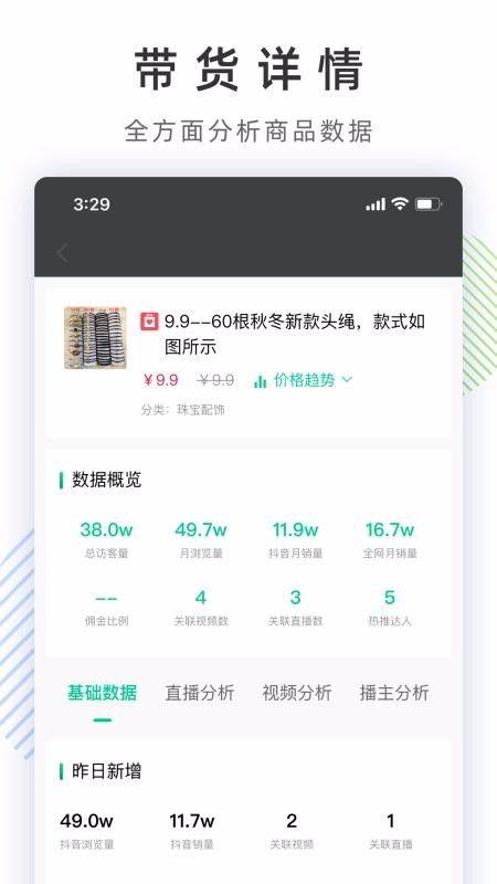 飞瓜今日数据,流量风向标大揭秘