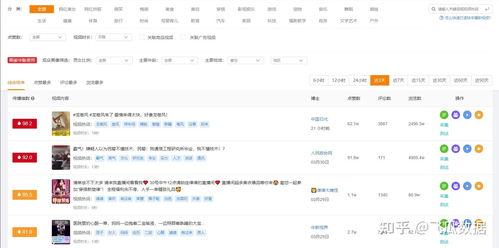 飞瓜热门视频素材网,揭秘短视频创作灵感源泉