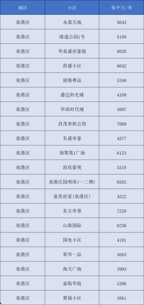 泉州热门吃瓜事件视频播放,视频播放量飙升，网友热议不断