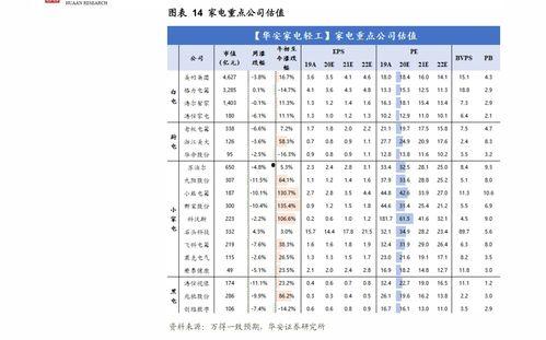 今日哈密瓜价,今日行情一览