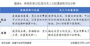 明星网红命理分析,命理分析揭示人生奥秘