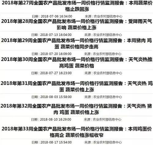 渭南今日菜价乳瓜,乳瓜走俏，价格稳定