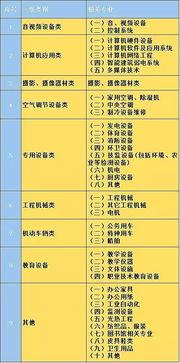 瓜沥今日招工信息,热门岗位一览无余