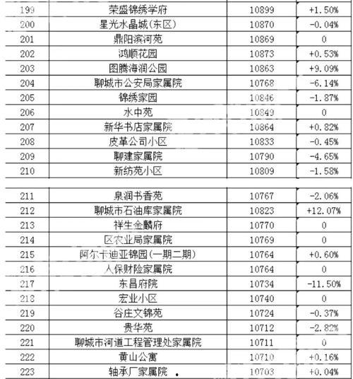 热门吃瓜软件排行榜,瓜圈风云再起，哪家平台最受瞩目？