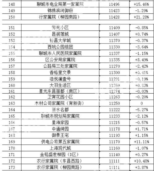 热门吃瓜软件排行榜,瓜圈风云再起，哪家平台最受瞩目？