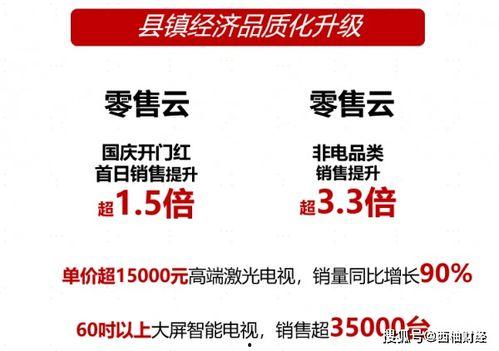 明星网红直播时间多久,揭秘明星网红直播时长背后的秘密