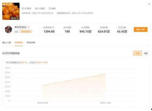 怎么搜索热门新瓜视频号,轻松捕捉热门短视频