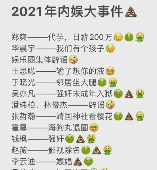 2021娱乐圈吃瓜整理,年度吃瓜大事件盘点