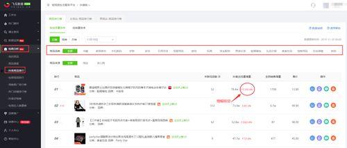 抖音吃瓜爆料合集下载
