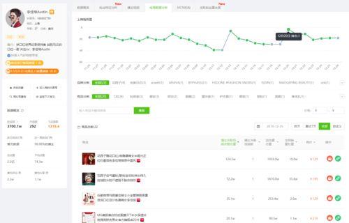 抖音吃瓜爆料合集下载